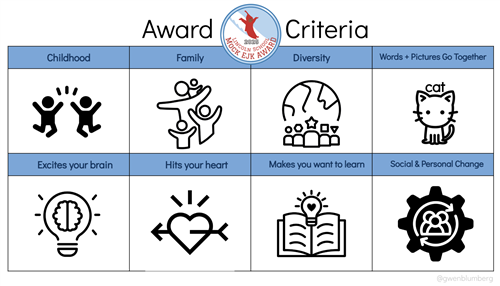 Mock EJK Judging Criteria